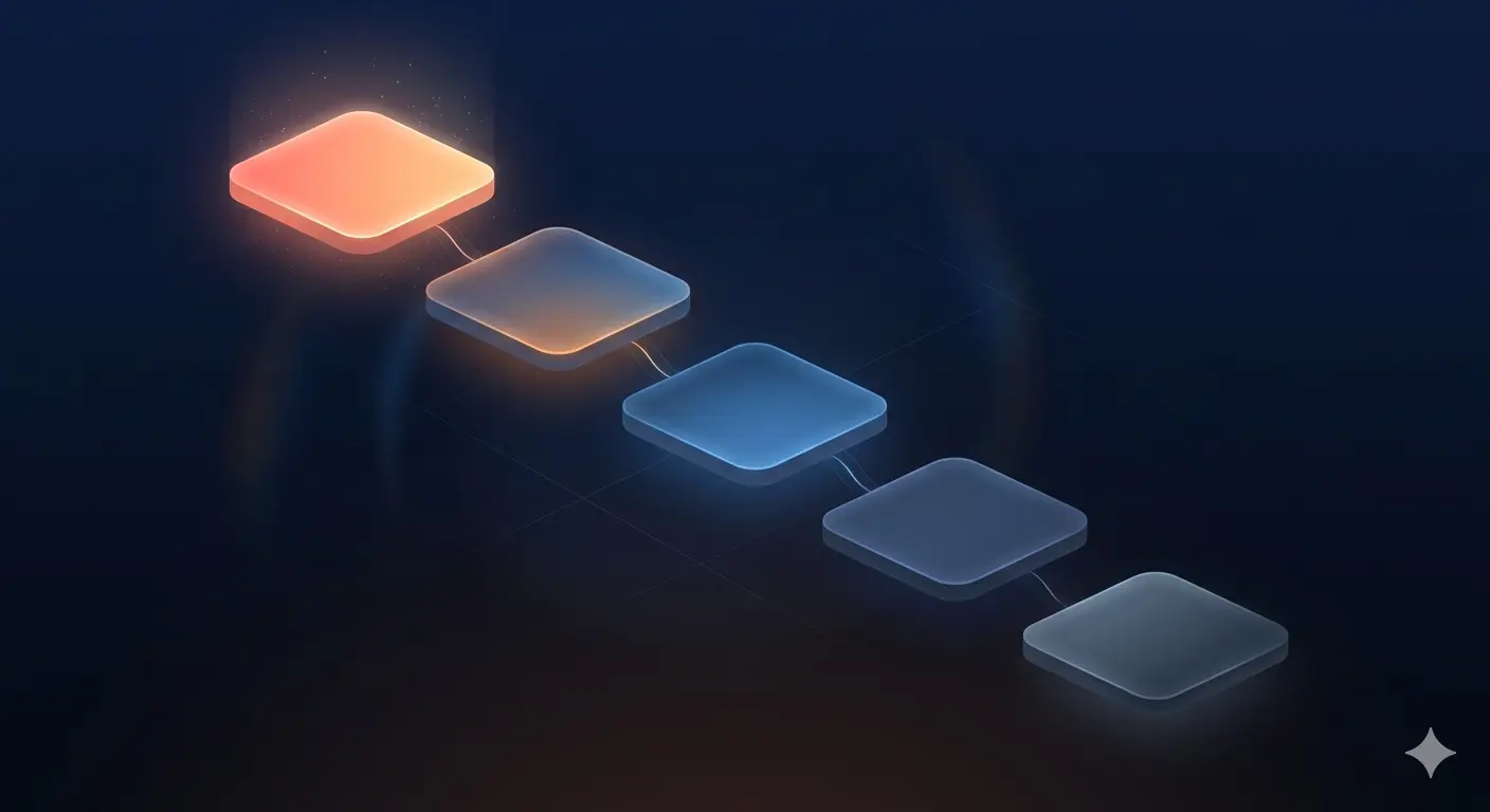 Preference ladder